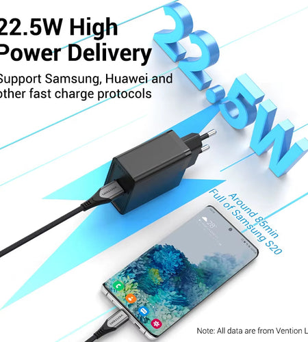 TurboCharge 22.5W USB Fast Charger – QC 3.0 Power for Huawei, Samsung, Xiaomi & More